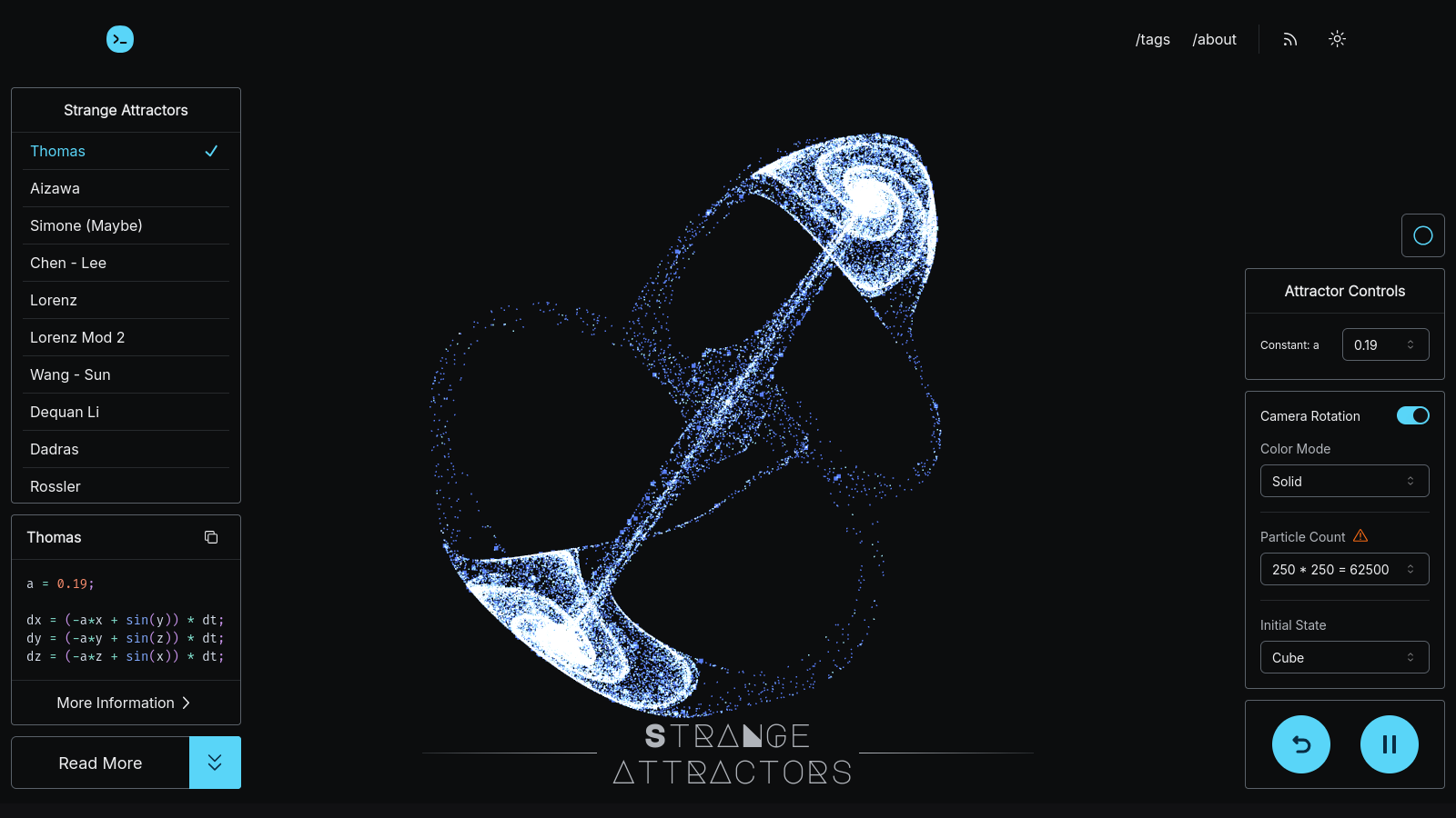 Strange attractors