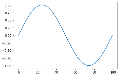 _images/2-02-numpy-type-memory_164_0.png