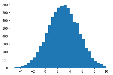 _images/2-07-numpy-array-testing_101_0.png
