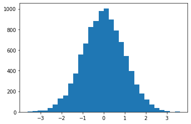 _images/2-07-numpy-array-testing_95_1.png
