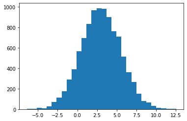_images/2-07-numpy-array-testing_99_0.png