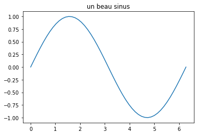 _images/4-01-matplotlib-intro_24_0.png