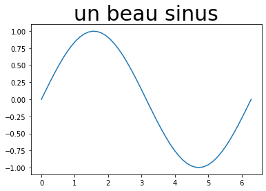 _images/4-01-matplotlib-intro_27_0.png