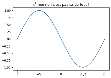 _images/4-01-matplotlib-intro_45_0.png