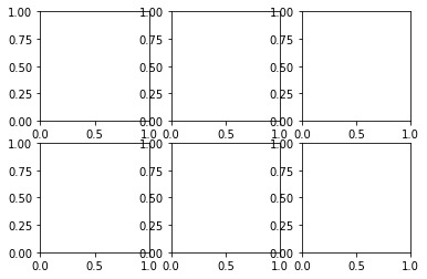 _images/4-03-matplotlib-figure-and-sub-figures_24_0.png