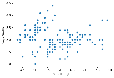_images/4-04-matplotlib-pandas-dataframe_50_0.png