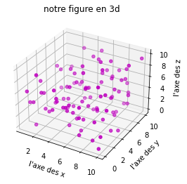 _images/4-05-matplotlib-plots-3D_14_0.png