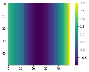 _images/4-05-matplotlib-plots-3D_59_0.png