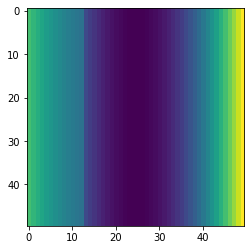 _images/4-05-matplotlib-plots-3D_63_1.png