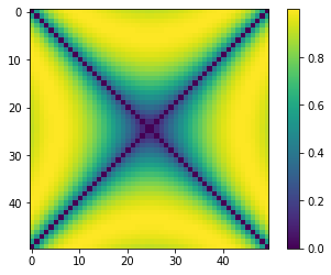 _images/4-05-matplotlib-plots-3D_69_0.png