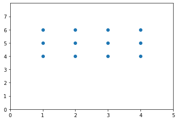 _images/points-meshgrid.png